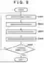 Fig. 09 - Method of analyzing state of image forming apparatus based on running sound