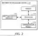 Fig. 03 - METHOD AND SYSTEM FOR DETERMINING OPTIMIZATION APPLICABILITY ON INTERMEDIATE REPRESENTATION FROM PROGRAM