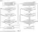Fig. 06 - METHOD AND SYSTEM FOR DETERMINING OPTIMIZATION APPLICABILITY ON INTERMEDIATE REPRESENTATION FROM PROGRAM