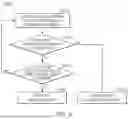 Fig. 07 - METHOD AND SYSTEM FOR DETERMINING OPTIMIZATION APPLICABILITY ON INTERMEDIATE REPRESENTATION FROM PROGRAM