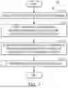 Fig. 08 - METHOD AND SYSTEM FOR DETERMINING OPTIMIZATION APPLICABILITY ON INTERMEDIATE REPRESENTATION FROM PROGRAM