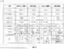 Fig. 04 - APPARATUSES, METHODS, AND SYSTEMS FOR NEURAL NETWORKS