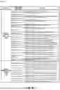 Fig. 09 - APPARATUSES, METHODS, AND SYSTEMS FOR NEURAL NETWORKS