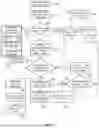 Fig. 04 - CONTROLLING SCHEDULING OF A GPU