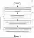 Fig. 02 - PROACTIVELY PERFORM PLACEMENT OPERATIONS TO PROVIDE RESIZING RECOMMENDATIONS FOR WORKER NODES