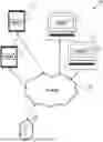 Fig. 01 - AUTOMATED TESTING OF WALKTHROUGHS