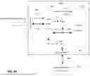Fig. 08 - SYSTEM AND METHOD FOR UNIFORM MEMORY ACCESS IN A NETWORK HAVING A PLURALITY OF NODES