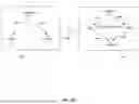 Fig. 05 - AUTOMATED SPREADSHEET EXCHANGE AND INTEGRATION