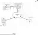 Fig. 02 - AUTOMATIC ANALYZER OF MULTIDIMENSIONAL CYTOMETRY DATA