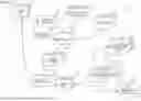 Fig. 06 - APPARATUS AND METHOD FOR AUTOMATED AND ASSISTED PATENT CLAIM MAPPING AND EXPENSE PLANNING