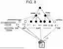 Fig. 09 - Classification system, method, and program