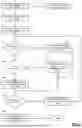 Fig. 05 - Machine learning models for automated sustainability data source ingestion and processing