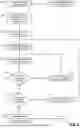 Fig. 10 - Machine learning models for automated sustainability data source ingestion and processing