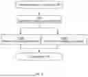 Fig. 05 - SOURCE IDENTIFYING FORENSICS SYSTEM, DEVICE, AND METHOD FOR MULTIMEDIA FILES