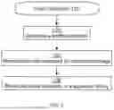 Fig. 07 - SOURCE IDENTIFYING FORENSICS SYSTEM, DEVICE, AND METHOD FOR MULTIMEDIA FILES