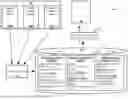 Fig. 03 - MEDIA COMSUMPTION HISTORY
