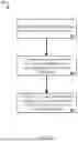 Fig. 05 - MEDIA COMSUMPTION HISTORY