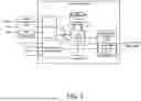 Fig. 07 - Handling contradictory queries on a shared device