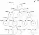 Fig. 01 - SYSTEMS AND METHODS FOR PROCESSING USING DIRECTED ACYCLIC GRAPHS