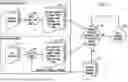 Fig. 02 - ENHANCED DOCUMENT INGESTION USING NATURAL LANGUAGE PROCESSING