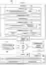 Fig. 02 - INVISIBLE TROJAN SOURCE CODE DETECTION