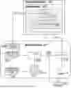 Fig. 01 - ONE OR MORE DEVICES PROVIDING IMPROVED SECURITY FOR ANY DATABASE INCLUDING DISTRIBUTED APPLICATIONS AND SMART CONTRACTS