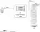 Fig. 02 - ONE OR MORE DEVICES PROVIDING IMPROVED SECURITY FOR ANY DATABASE INCLUDING DISTRIBUTED APPLICATIONS AND SMART CONTRACTS