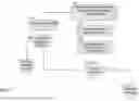Fig. 08 - ONE OR MORE DEVICES PROVIDING IMPROVED SECURITY FOR ANY DATABASE INCLUDING DISTRIBUTED APPLICATIONS AND SMART CONTRACTS