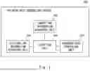 Fig. 02 - TRAINING DATA GENERATING SYSTEM, METHOD, COMPUTER-READABLE MEDIUM, MODEL GENERATING SYSTEM, AND LOG GENERATING SYSTEM