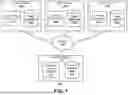 Fig. 02 - INTEROPERABLE PRIVACY-PRESERVING DISTRIBUTED MACHINE LEARNING METHOD FOR HETEROGENEOUS MULTI-CENTER DATA