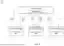 Fig. 05 - DETERMINING ONLINE CLASSIFIER PERFORMANCE VIA NORMALIZING FLOWS