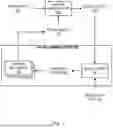 Fig. 02 - ONLINE TRAINING OF MACHINE LEARNING MODELS USING BAYESIAN INFERENCE OVER NOISE