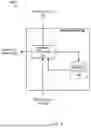 Fig. 03 - ONLINE TRAINING OF MACHINE LEARNING MODELS USING BAYESIAN INFERENCE OVER NOISE