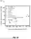 Fig. 07 - MACHINE LEARNING BASED VOC DETECTION