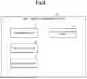 Fig. 02 - VISIT SCHEDULE CREATION METHOD