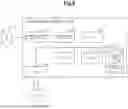 Fig. 09 - VISIT SCHEDULE CREATION METHOD