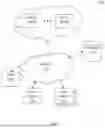 Fig. 02 - SYSTEM AND METHOD FOR FACILITATING PROSPECT AND REFERENCE ENGAGEMENT THROUGH SMART MATCHING