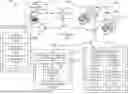 Fig. 01 - POINTS MANAGEMENT SYSTEM