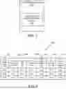 Fig. 02 - ANALYZING JOB PROFILE DATA