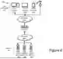Fig. 06 - Multithreading video processing with cloud services to detect and analyze objects