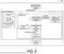 Fig. 06 - PREDICTION SYSTEM, CONTROL METHOD, AND CONTROL PROGRAM
