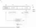 Fig. 09 - COMPRESSION AND DECOMPRESSION OF SUB-PRIMITIVE PRESENCE INDICATIONS FOR USE IN A RENDERING SYSTEM