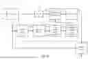 Fig. 02 - LOW-FREQUENCY EMPHASIS FOR LPC-BASED CODING IN FREQUENCY DOMAIN