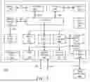 Fig. 06 - POWER REDUCTION IN A CLOCK BUFFER OF A MEMORY MODULE BASED UPON MEMORY MODULE SPEED