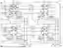 Fig. 02 - Partitioned memory architecture with dual resistor memory elements for in-memory serial processing
