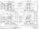Fig. 04 - Partitioned memory architecture with dual resistor memory elements for in-memory serial processing