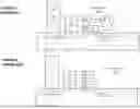Fig. 04 - Programming of a Selected Non-volatile Memory Cell by Changing Programming Pulse Characteristics