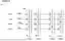 Fig. 22 - Programming of a Selected Non-volatile Memory Cell by Changing Programming Pulse Characteristics