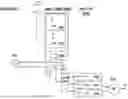 Fig. 28 - Programming of a Selected Non-volatile Memory Cell by Changing Programming Pulse Characteristics