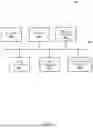 Fig. 03 - SYSTEM, METHOD, AND COMPUTER PROGRAM PRODUCT FOR PROTOCOL CONVERSION